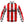 Stoke City F.C Home Jersey Style Shirts